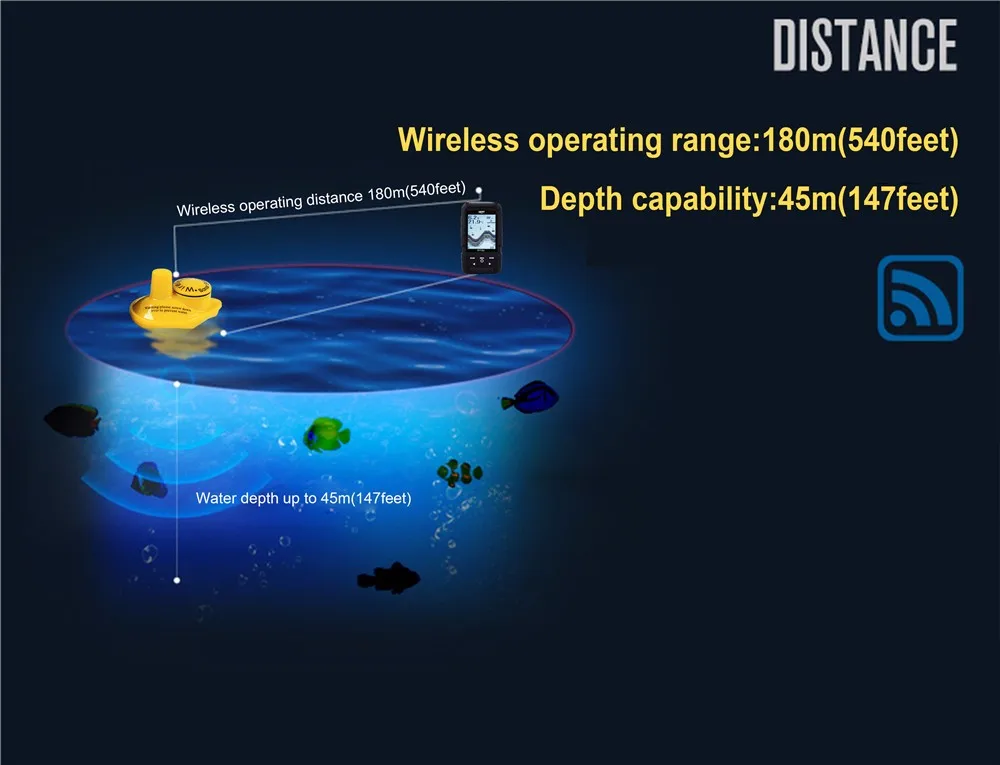 Счастливая 328ft/100 м глубина Эхолот Сонара датчиков 2-в-1 проводной и Беспроводной Сенсор Портативный Водонепроницаемый Рыболокаторы FF718Li