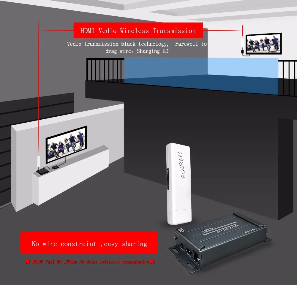 3 км беспроводной HDMI видео аудио экстрактор передатчик приемник с 20~ 60 кГц IR 1080P беспроводной HDMI удлинитель для помещений 200 м~ 300 м