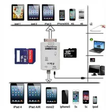 Universal i Flash Drive Card TF SD MicroSD SDHC Memory Reader for iPhone 4S/5/5S/5C/SE 6 6S Plus iPad iPad2/3/4/air/Pro