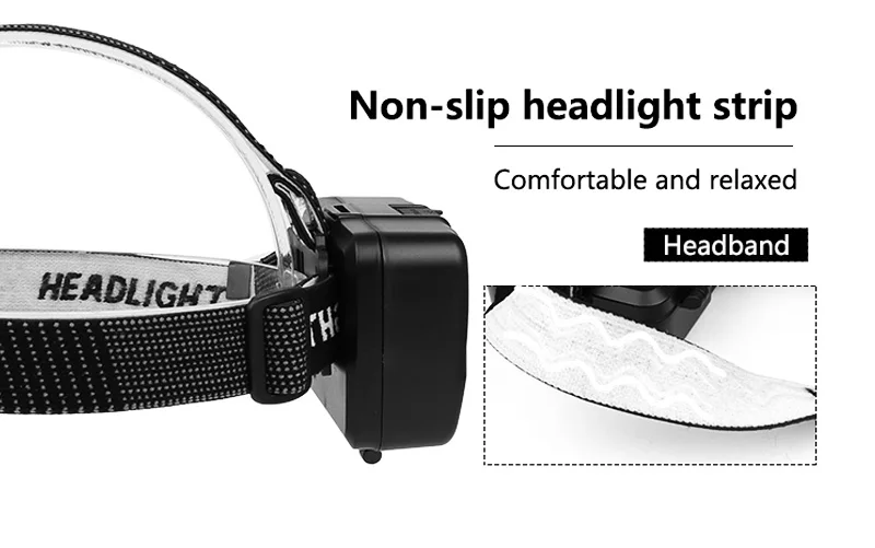 Super bright Head lamp 7000lm XHP70.2 LED Headlamp XHP70 Camping ZOOM headlamp Flashlight Outdoor V6 Torch led USB 18650Battery