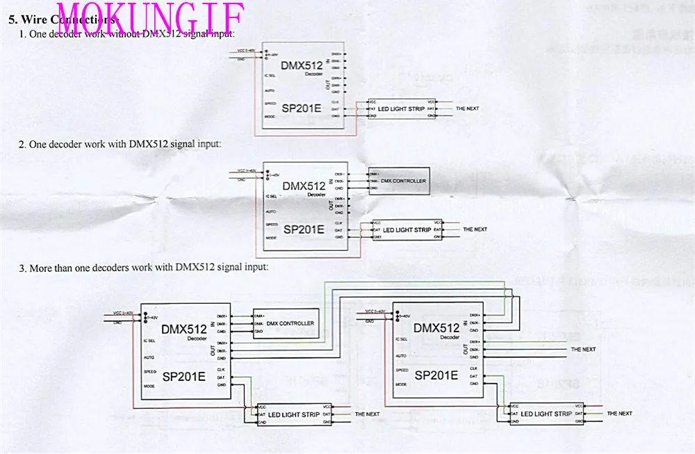 Wire Connections