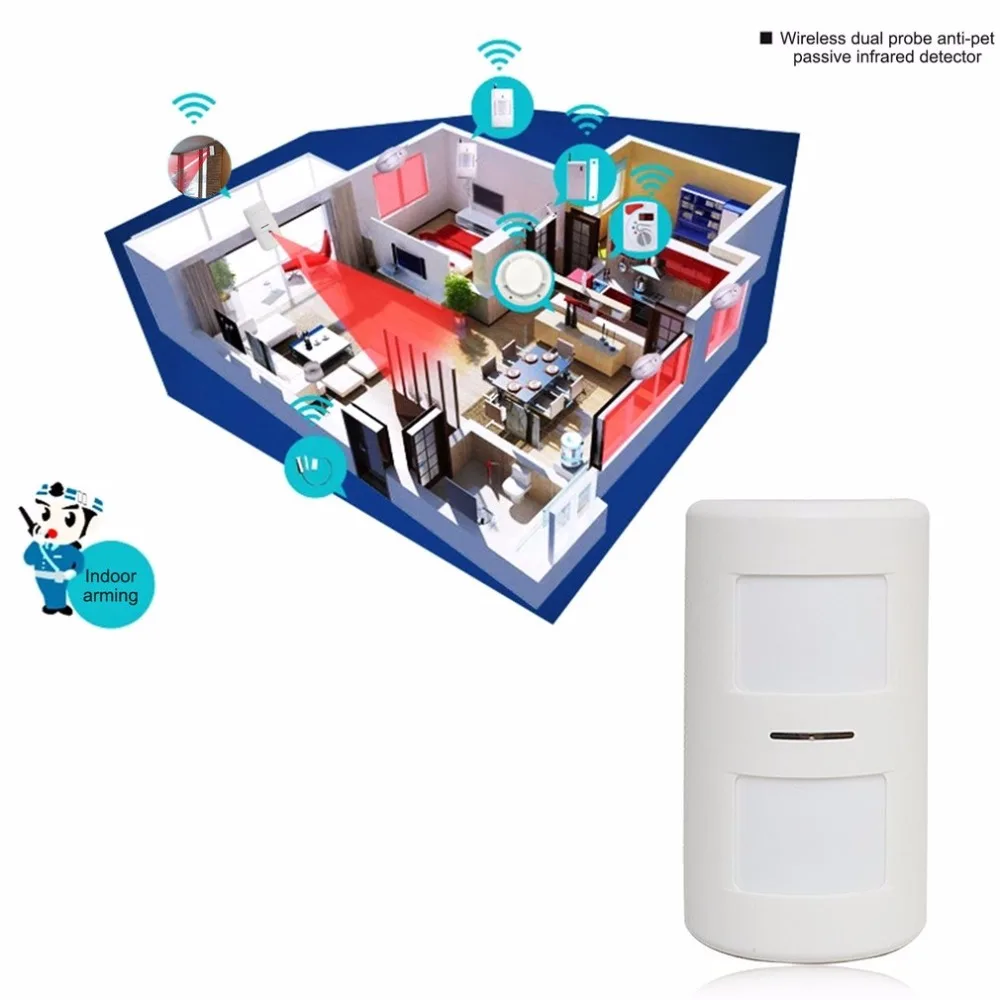 

Outdoor Waterproof Anti-mask Anti-pet PIR Motion Detector Alarm Sensor for Home Intruder Alarm System