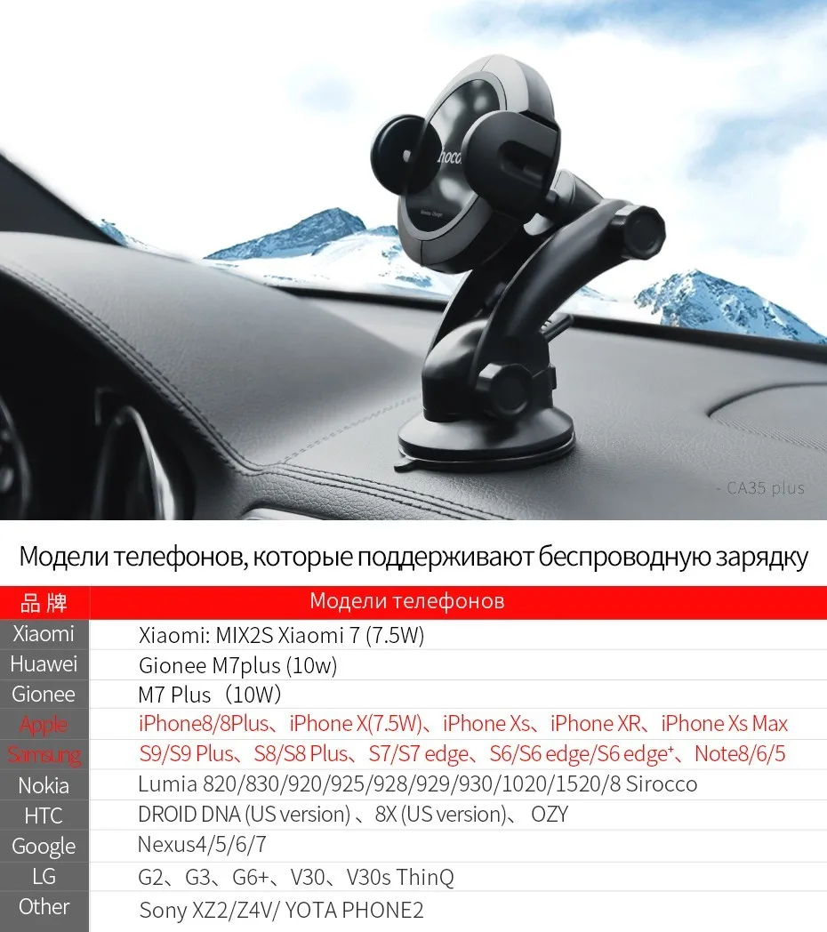 НОСО умный ИК-датчик автомобильный держатель телефона для iPhone XS MAX Fast QI Беспроводное зарядное устройство Air Vent Mount держатель мобильного телефона стенд