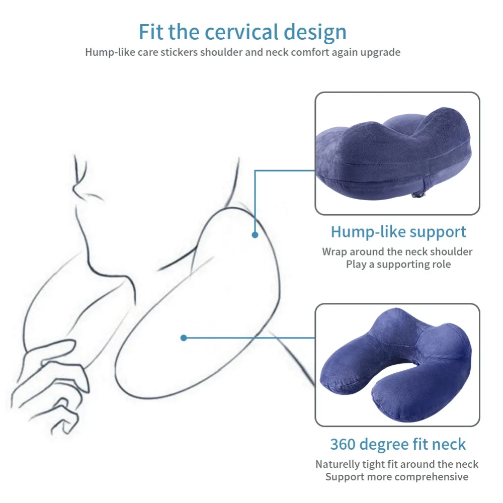 SKL lightweight Inflatable Neck Pillow with Free Extra Eye Mask Earplugs and Carrying Bag For Traveling Planes Train Cars Office SKL lightweight Inflatable Neck Pillow with Free Extra Eye Mask Earplugs and Carrying Bag For Traveling Planes Train Cars Office