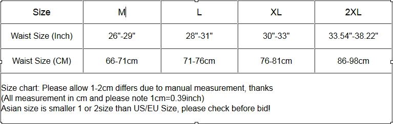Новое поступление пикантное Мужское нижнее белье с низкой посадкой дышащее