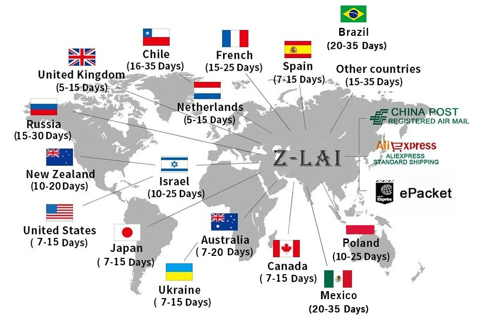 logistic information 2