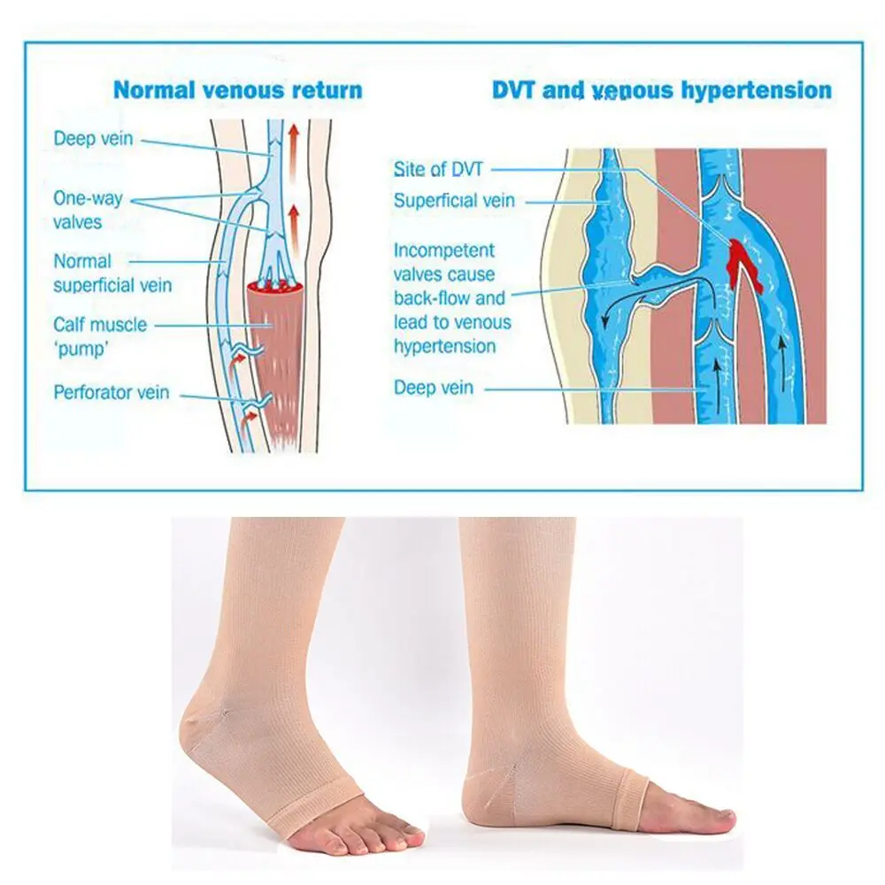 Unisex Women & Men Compression Stockings Zipper Leg Socks