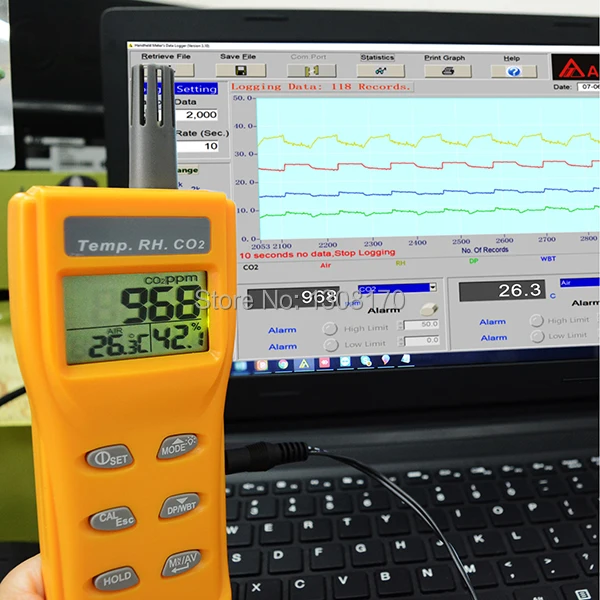 CO2, RH& Temp в режиме реального времени комплект монитора w/PC программное обеспечение запись анализатор, качество воздуха в помещении датчик углекислого газа