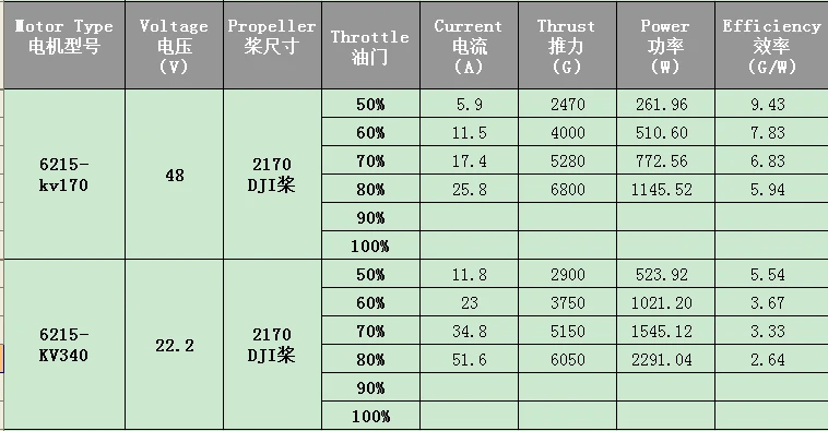 TB2wU55v3RkpuFjy1zeXXc.6FXa_!!203263958