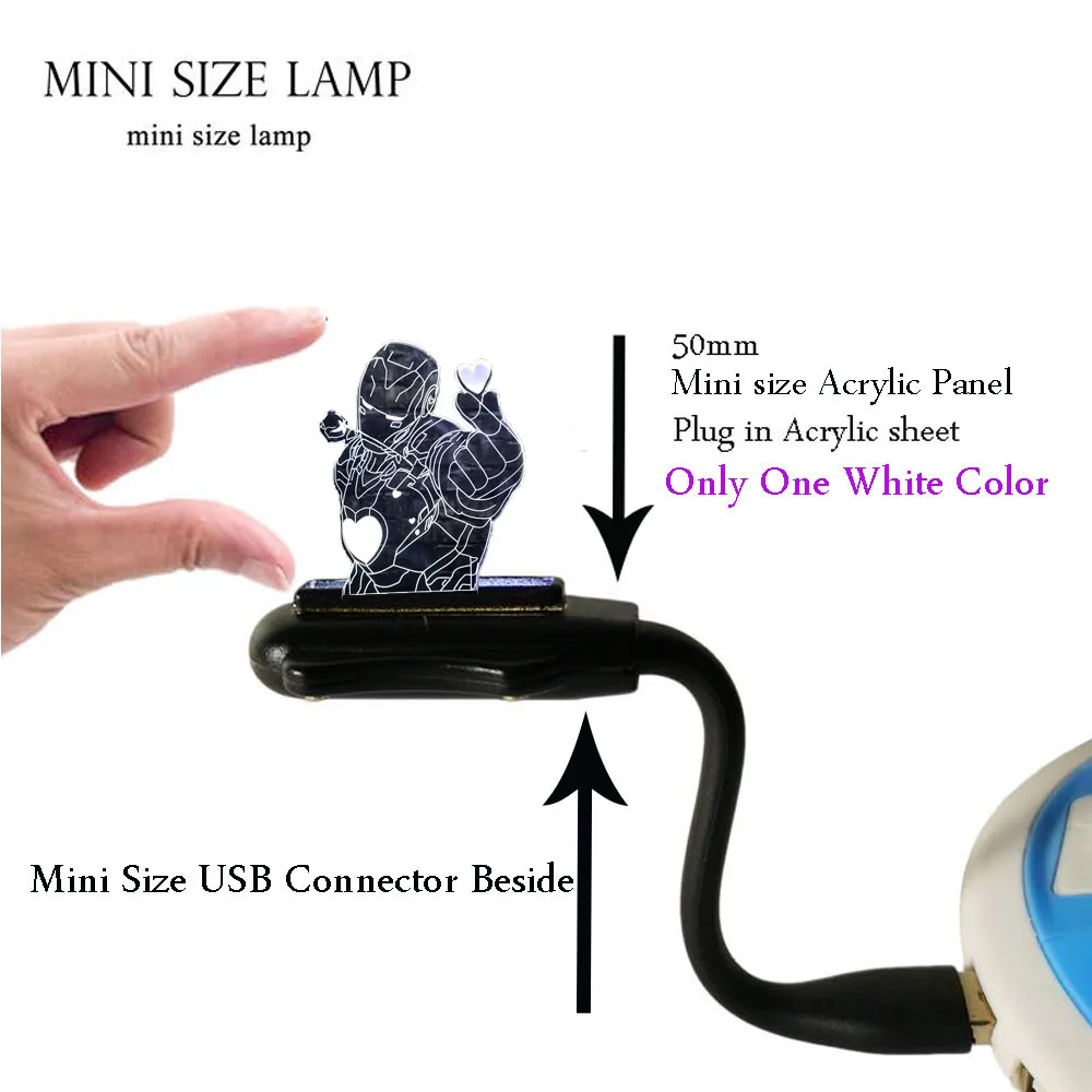 mini