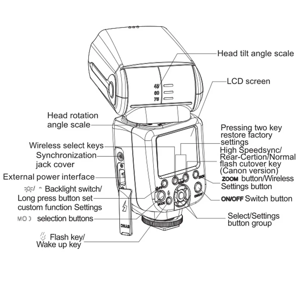 HTB1CzsQLFXXXXbaXXXXq6xXFXXXK