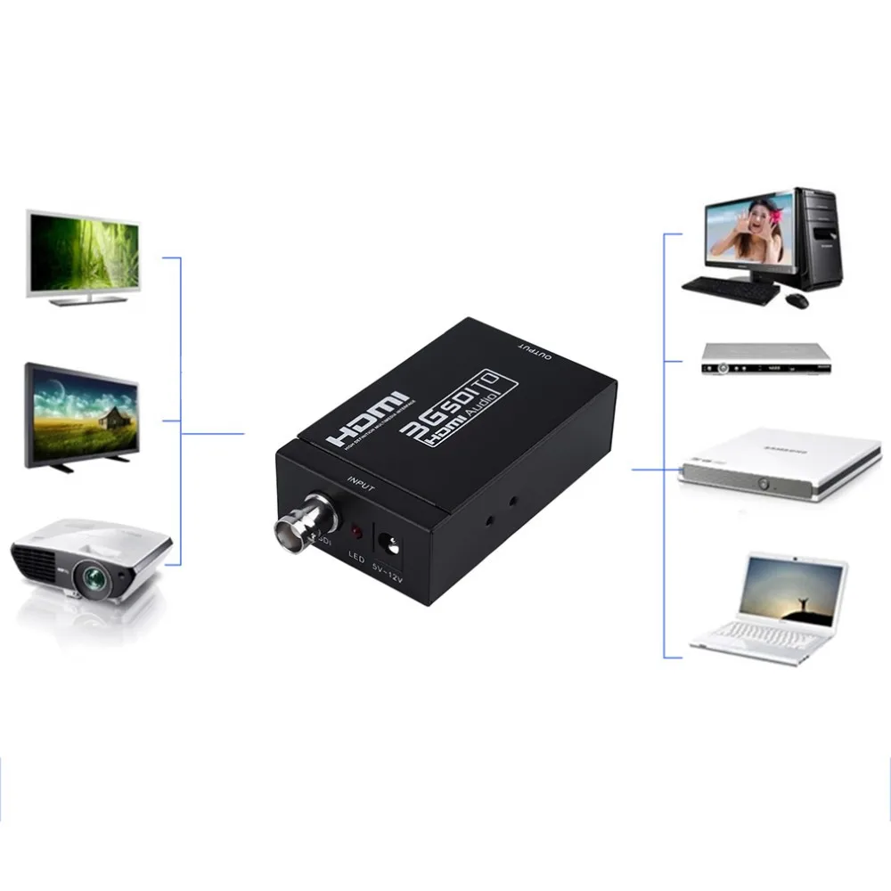 

HDMI to SDI converter,HDMI to 3G SDI display 1080p,hdmi+hdmi switcher to sdi+sdi splitter Free shipping
