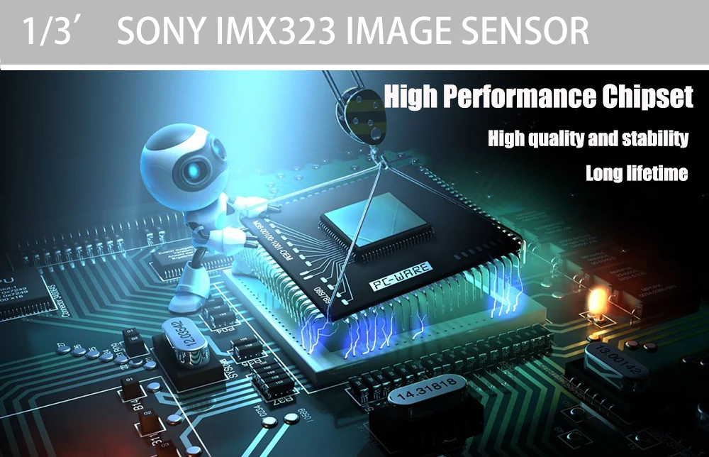 WANLIN 720 P/1080 P SONY IMX323 Full HD 2MP Крытая мини Пластиковая купольная AHD камера видеонаблюдения с массивом ИК