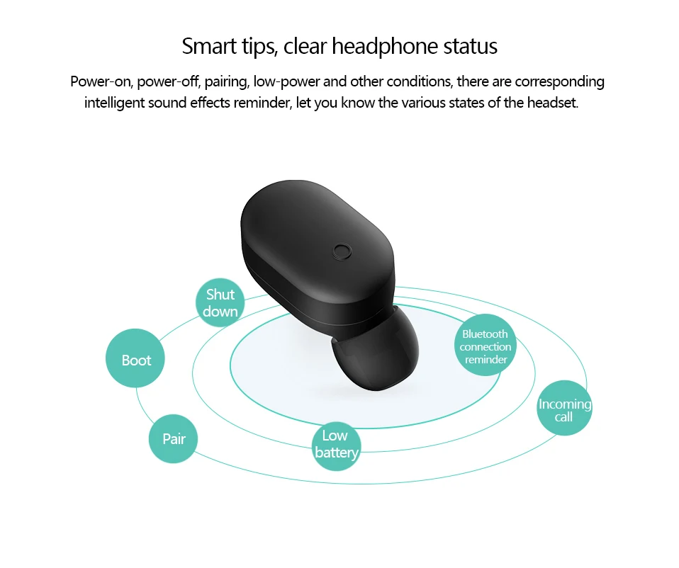 Xiaomi Mini одиночные Bluetooth 4,1 наушники невидимые беспроводные наушники CVC6.0 шумоподавляющие наушники с микрофоном для iPhone