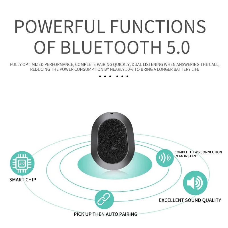 Fineblue XS Mini dual ear Беспроводная Bluetooth 5,0 Bass гарнитура вкладыши Звук бинауральные наушники с магнитной зарядной розеткой