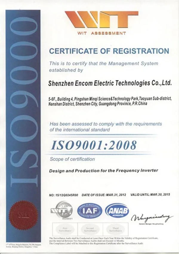 iso 