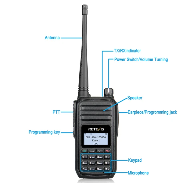 Retevis RT80 DMR радио цифровой мобильный радиотелефон UHF 400-480 мГц 5 Вт 999 Каналы VOX Сигнализация радиолюбителей КВ трансивер