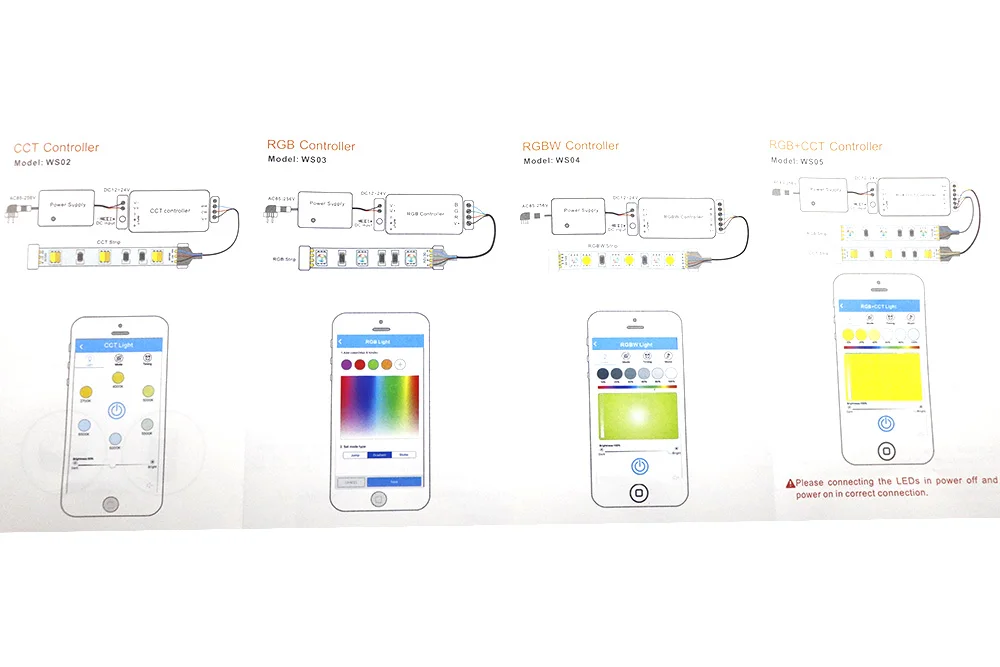 DC 12 В 24 в умный светодиодный wifi контроллер RGB RGBW CCT диммер Домашний Светильник ing Alexa управление Android/IOS приложение для светодиодной ленты лампы светильник