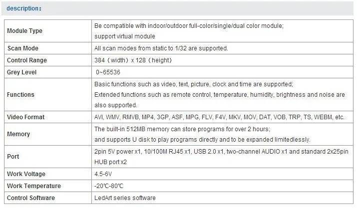 HD-C10 асыкроноус полный Цвет светодиодный Панель Дисплей Управление карты/u-диск светодиодный Управление;