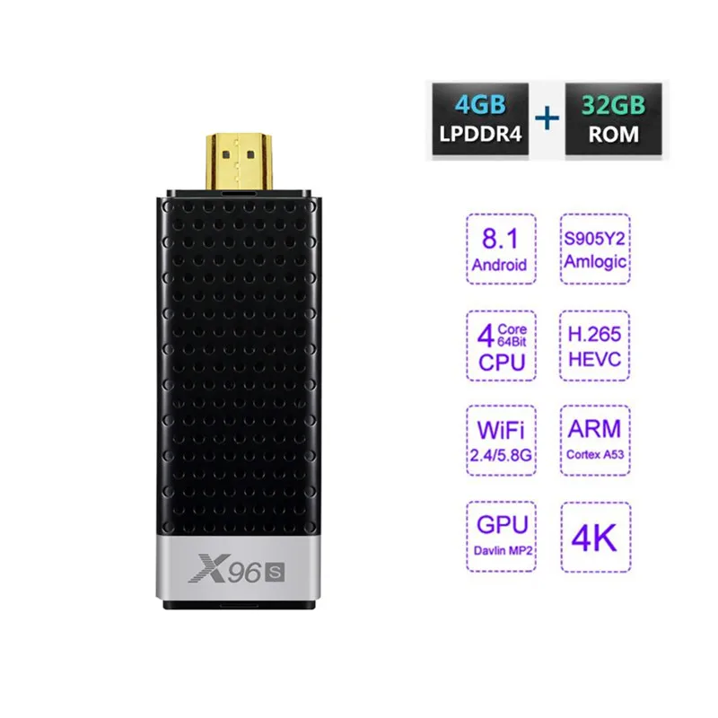 

X96S Mini PC Android 8.1 TV Box Amlogic S905Y2 TV Stick DDR4 4GB RAM 32GB ROM Smart TV Box With Bluetooth 4.2 4K Media Player