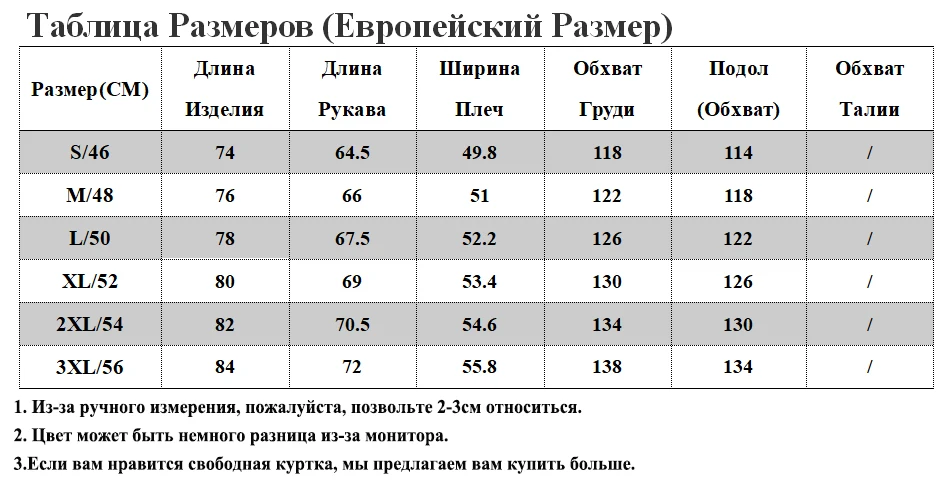 SIZE RU