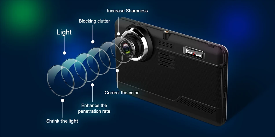 6+1080P