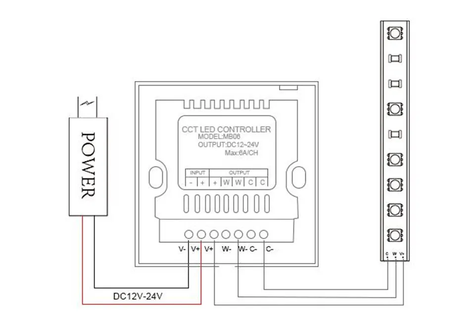 86 переключатель сенсорной панели DC12-24V контроллер диммер, переключатель Одноцветный/CT/RGB/RGBW Светодиодная лента закаленный стеклянный настенный переключатель