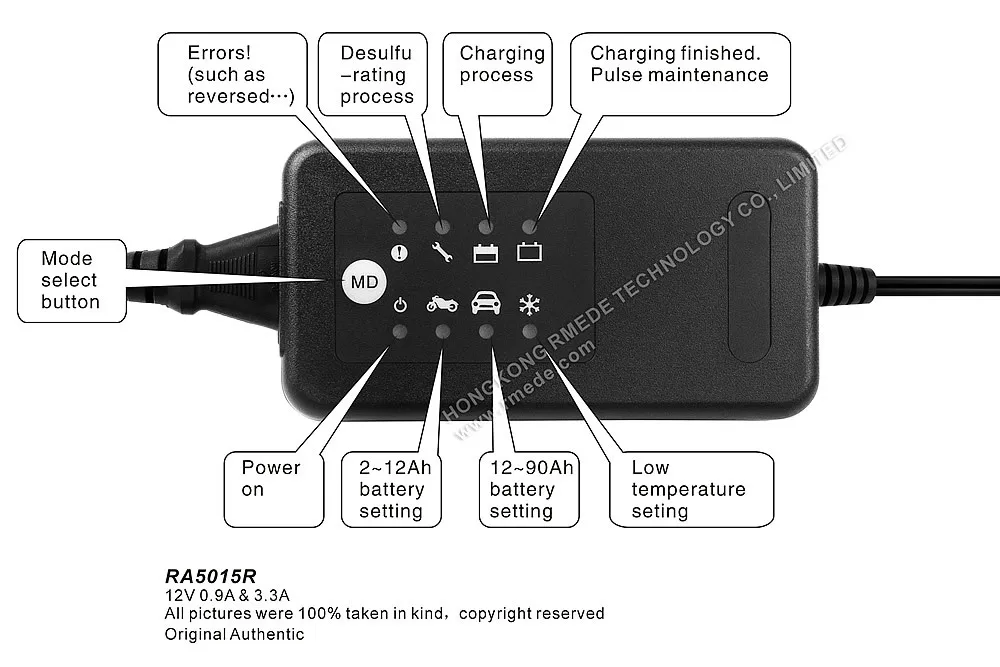 что означает зарядное устройство. зарядочный аппарат для аккумулятора. зарядное для автомобильного аккумулятора торнадо. что означает зарядное устройство. что означает зарядное устройство.