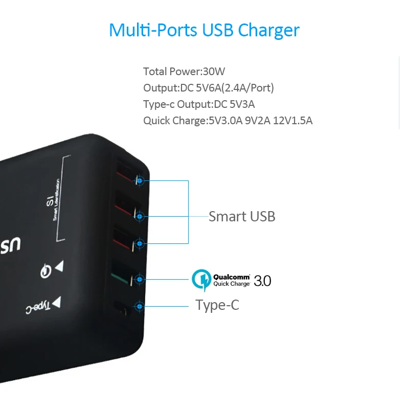 INGMAYA Quick Charge 3,0 USB зарядное устройство 5 портов 6A type C зарядная станция для iPhone iPad samsung huawei Xiaomi LG sony адаптер переменного тока