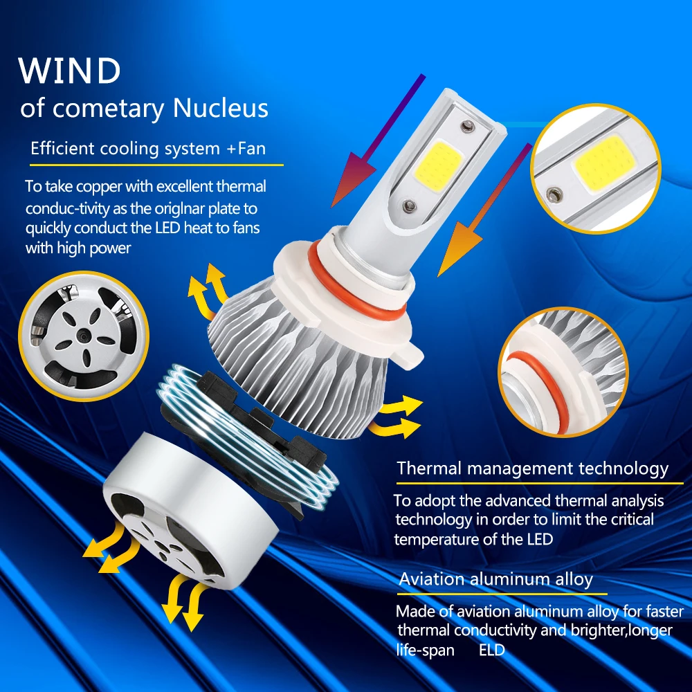 H4 LED H7 Автомобильная фара Одиночная Лампа H1 H11 9005 HB3 9006 HB4 двойная лампа супер яркие