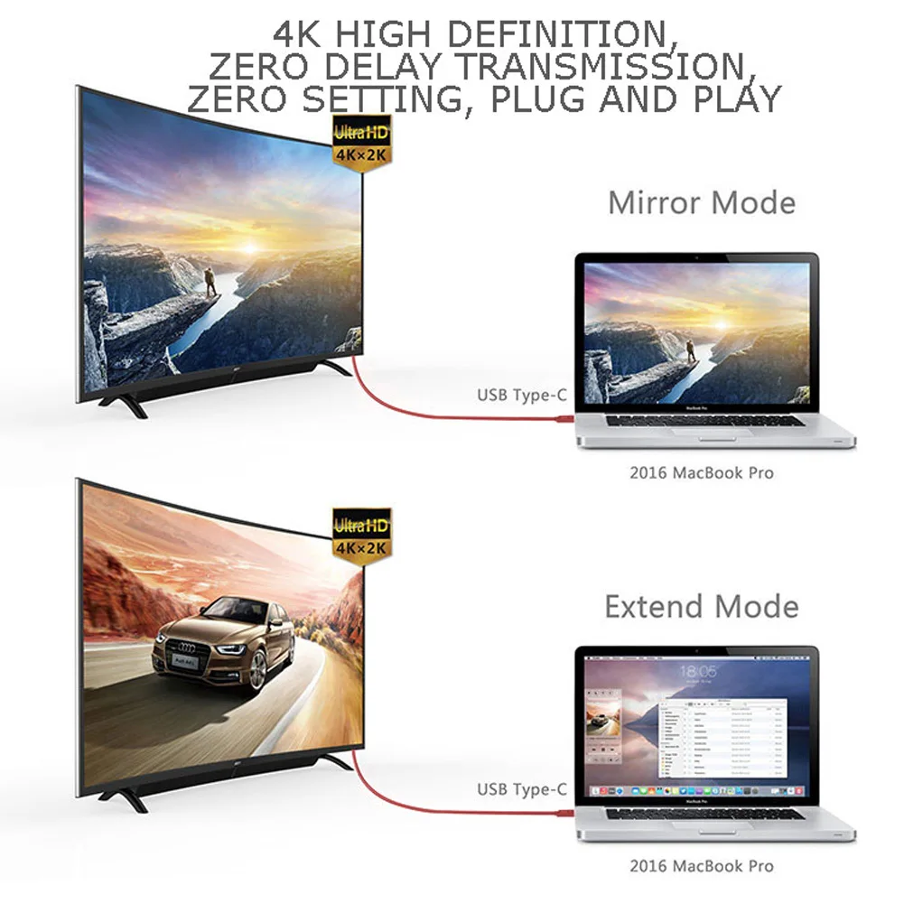 Купить 2 м 4 к * 2 к тип USB-с высокой четкости для тв HDMI и AV кабель ...