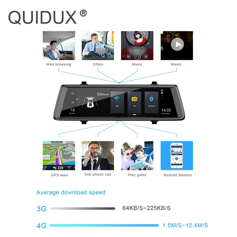 Автомобильный видеорегистратор QUIDUX 4G сенсорный экран Android mirror ADAS 1080 P GPS Bluetooth