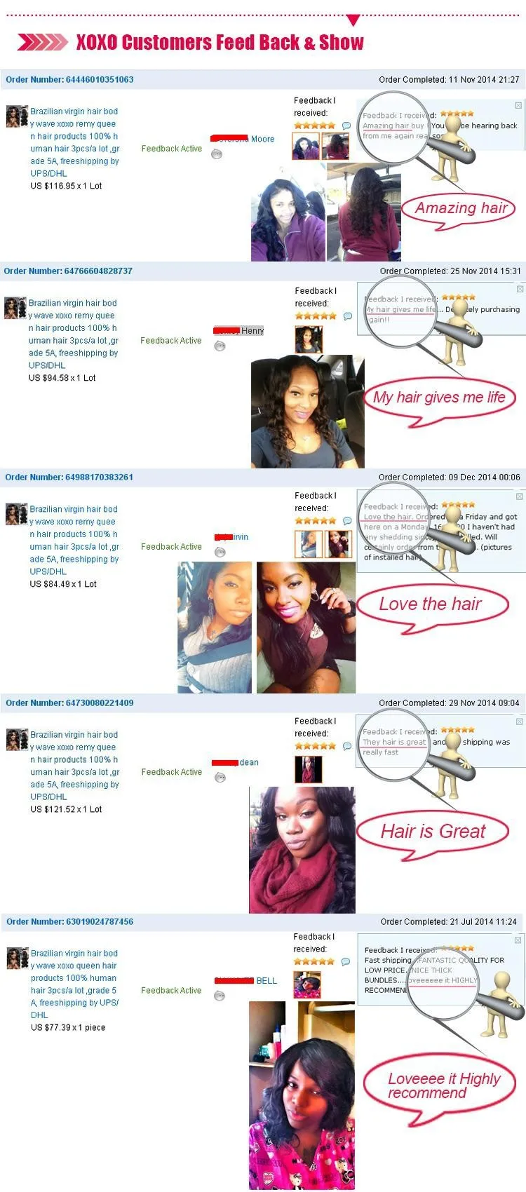 XoXo Customers Feed Back & Show