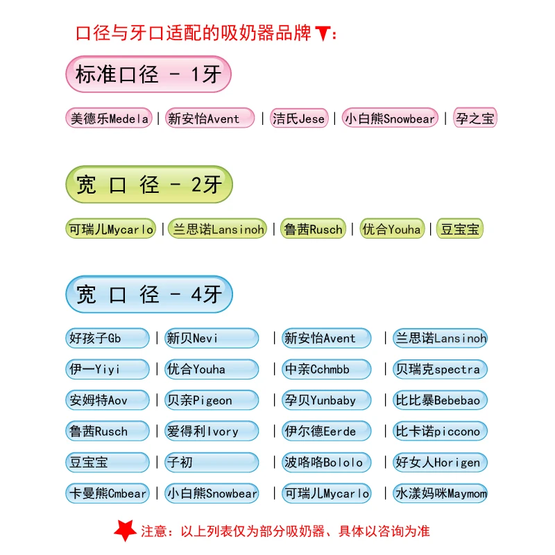 Breast milk storage bag connector convenient for breast pump accessories electric manual breast pump be applied adapter clip