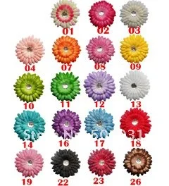 aeProduct.getSubject()