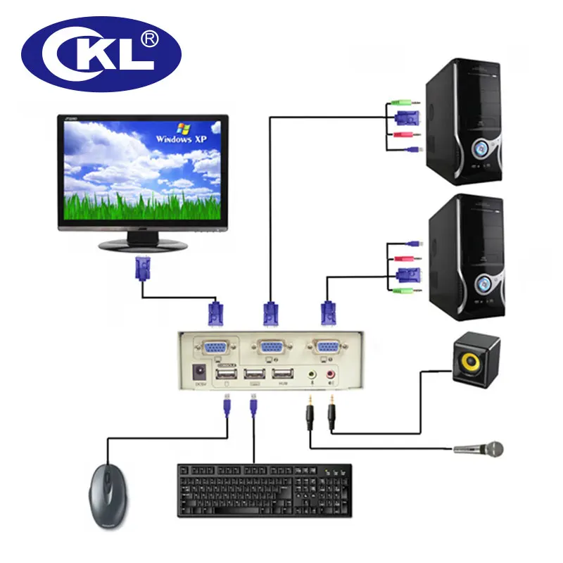 CKL 2 порта USB VGA KVM переключатель Поддержка аудио Автосканирование с кабелями ПК