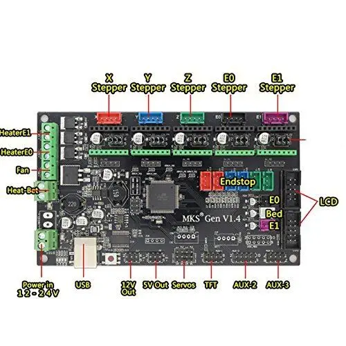 Материнская плата MKS GEN V1.4 с кабелем для RepRap 3D принтера контроллера|3d printer motherboard|mks