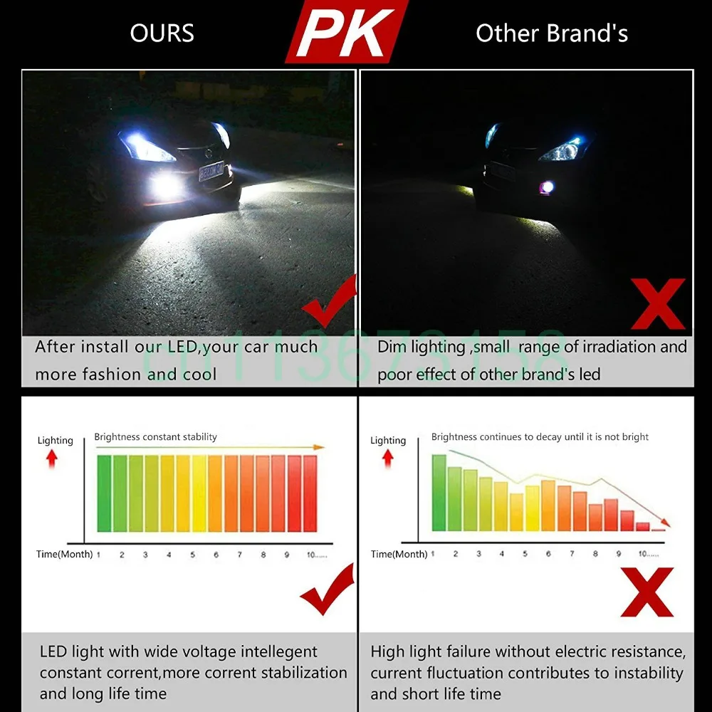 EUR резервный задний фонарь для Renault KADJAR HA HL Автомобильный светодиодный индикатор ламповый без ошибок canbus BAY9s 2 шт