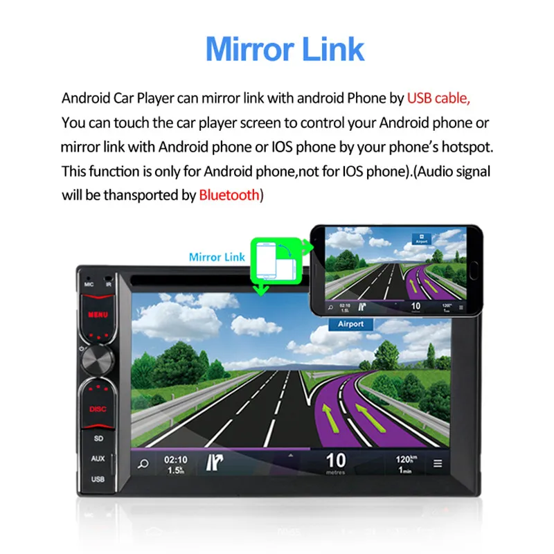 Best 2GB RAM 32GB ROM 4 Core Android 6.0.1 Universal Central Multimidia Double 2din 2 din Car Radio DVD Player GPS Navigation 2