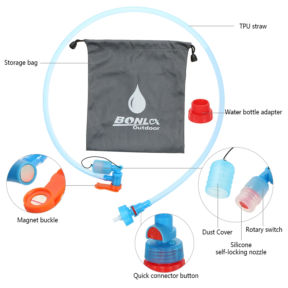 Инструменты для использования на открытом воздухе, бутылка для воды, трубка для питья, шланг, гидратация, резервуар, рюкзак, система, комплект для шланга, инструменты для улицы