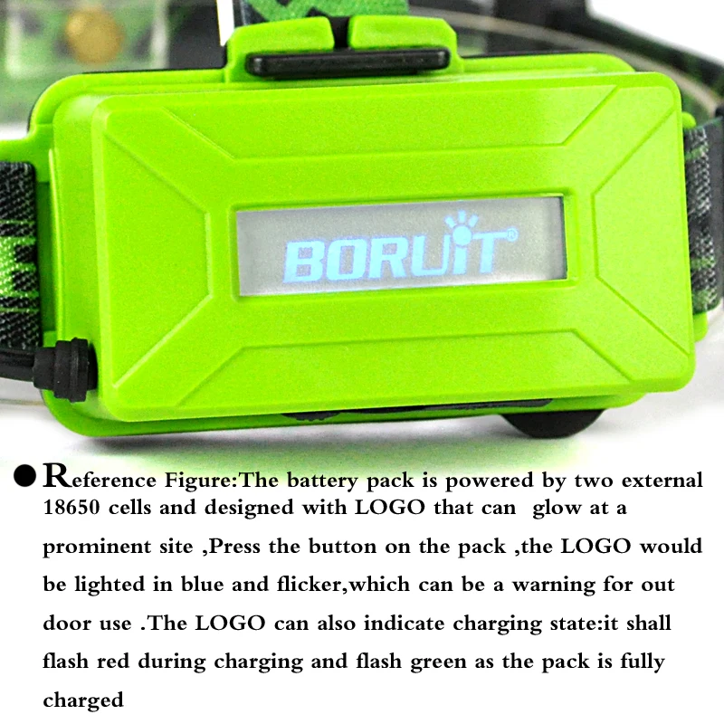 Boruit Searchlight for hunting Lantern on the forehead Front Head Light led head lamp usb rechargeable 3 led bicycle headlight Power by 18650 (6)