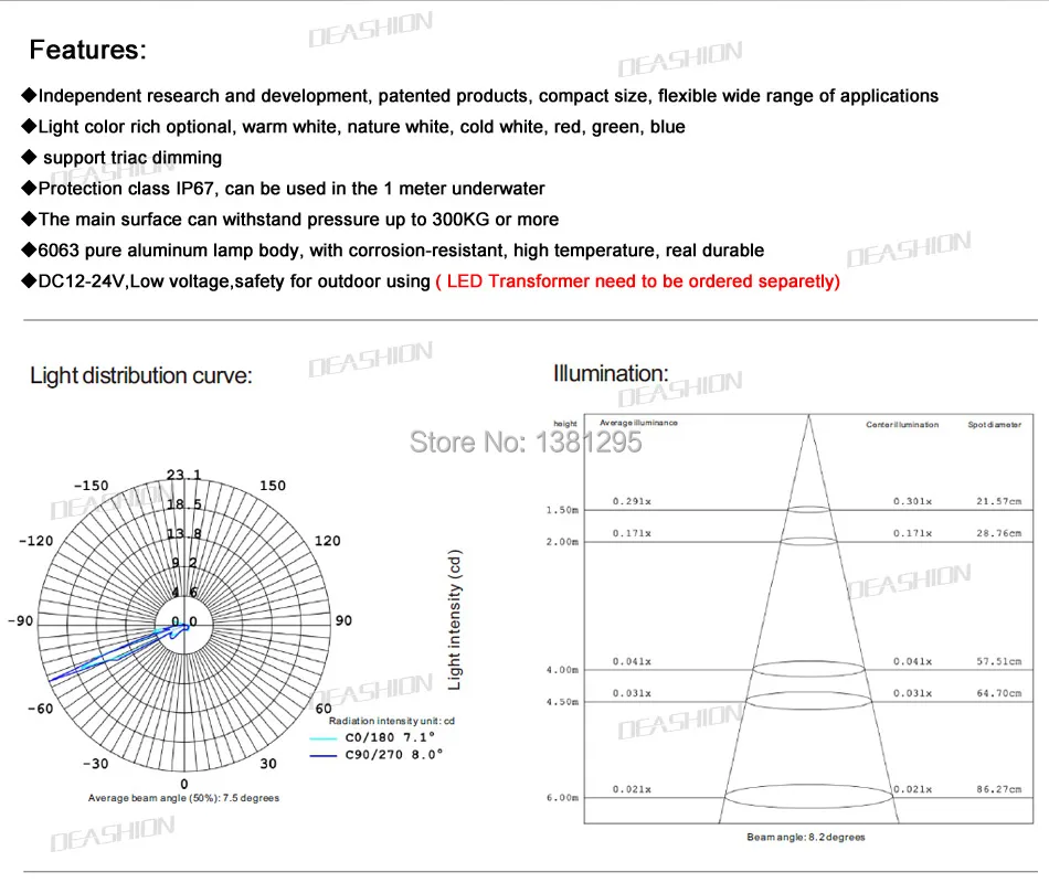 TMDM-3WQ-DETAILS_13