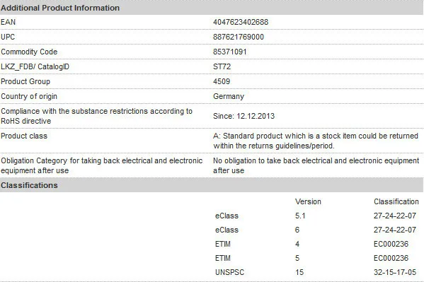 aeProduct.getSubject()