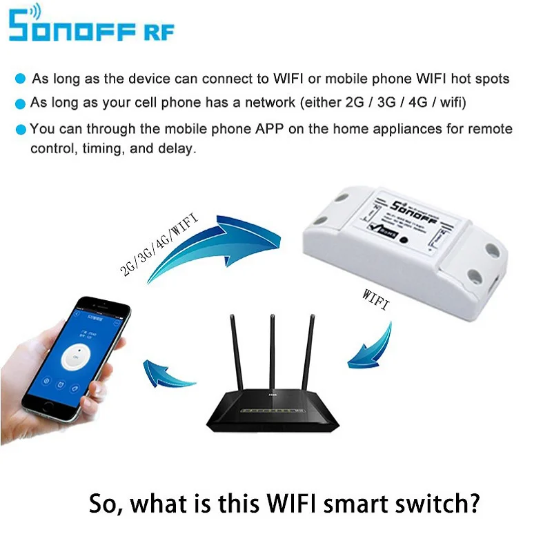 Умный беспроводной пульт дистанционного управления ITEAD Sonoff Wifi 433 МГц RF таймер