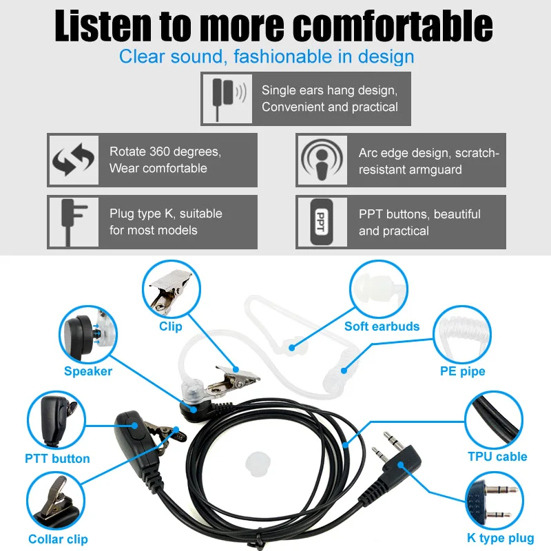 Air Acoustic Tube Mic Speaker Earpiece For Kenwood Baofeng Walkie Talkie 2