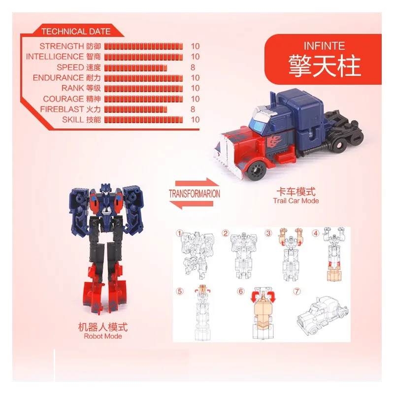 3243623582_1566522059