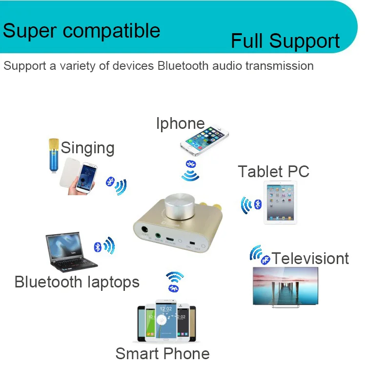 Bluetooth аудио приемник f900 Bluetooth домашние усилители Hifi стерео усилитель мощности 50 Вт+ 50 Вт с Adapter-10000693_G мощности