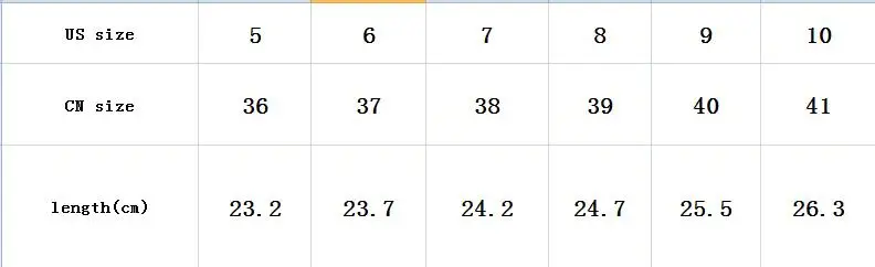 SWONCO/женские босоножки; коллекция года; летние женские босоножки на высоком каблуке; сандалии на массивном каблуке; женская обувь на платформе; повседневные Летние босоножки