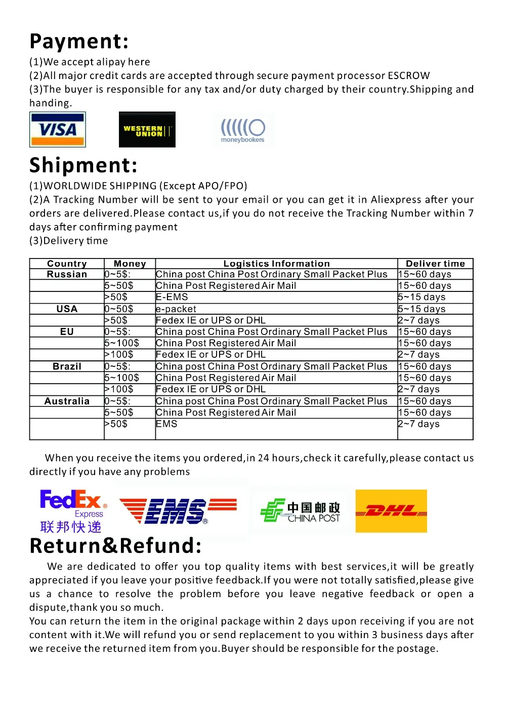 aeProduct.getSubject()