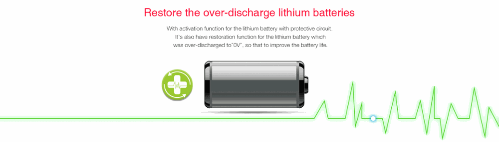 Lithium Battery Charger Miboxer Smart Battery Charger C2-6000.18